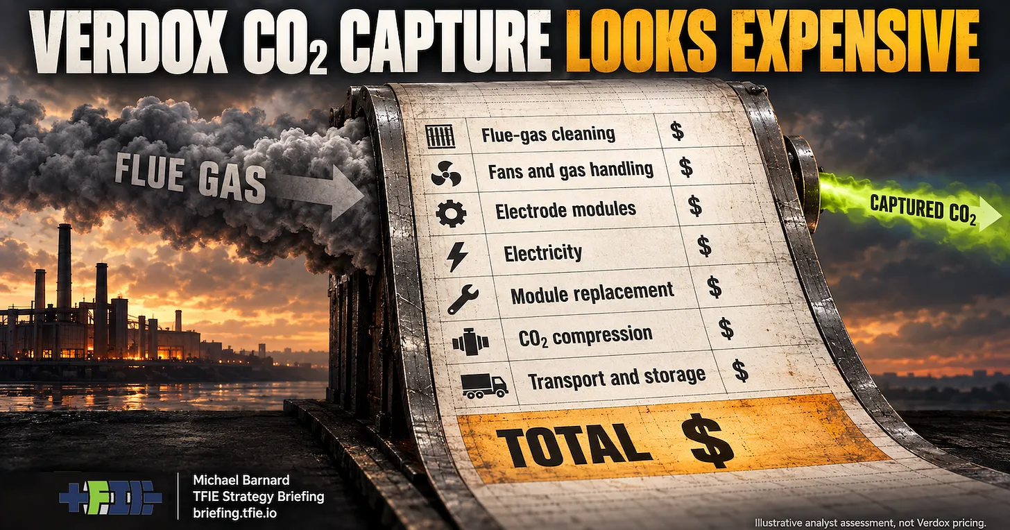 Verdox Captured CO₂ From An Aluminum Smelter. Commercial Scale Is A Much Bigger System.