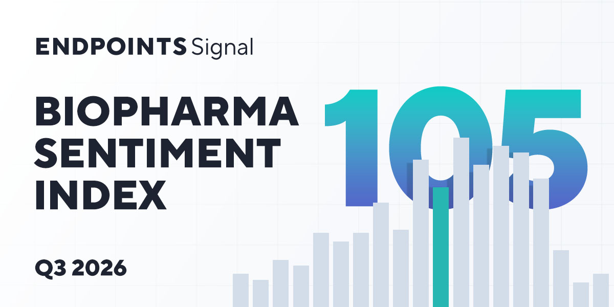 Biopharma Sentiment Index | Q3 2026 survey results