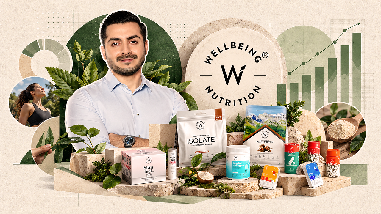 Wellbeing Nutrition’s revenue doubles to Rs 244 Cr in FY26, losses widen to Rs 92 Cr