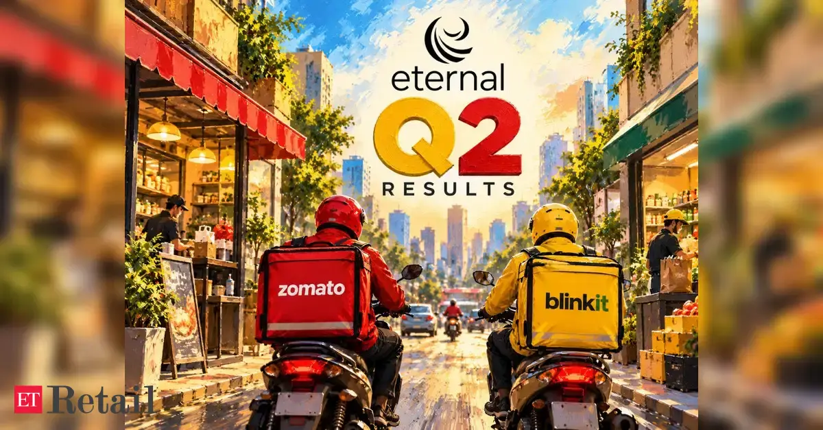 Eternal Q2 Results: Profit soars 92 per cent YoY to Rs 125 crore; revenue zooms 78 per cent
