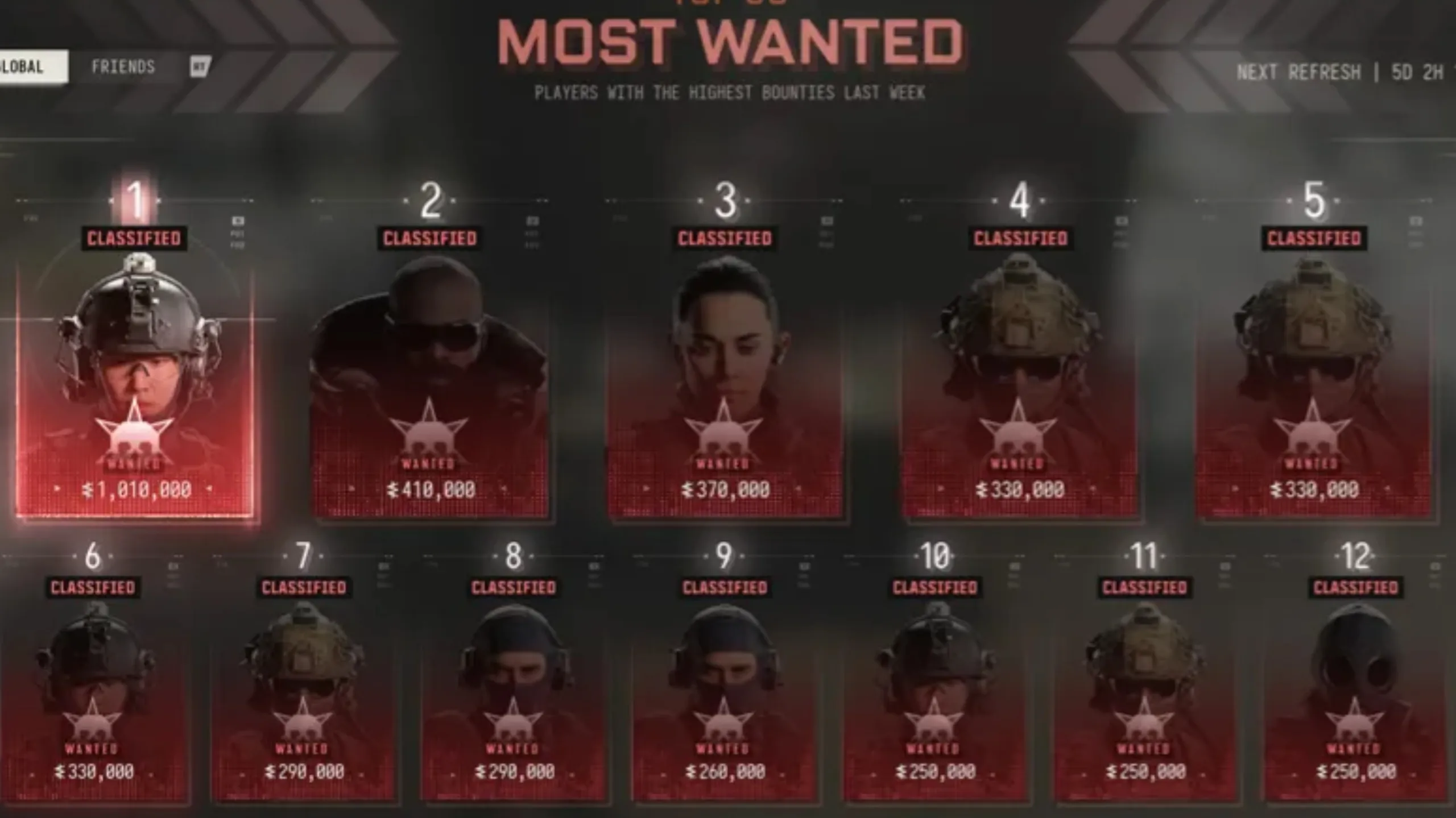 Bounty & Wanted System in MW4 DMZ, Explained