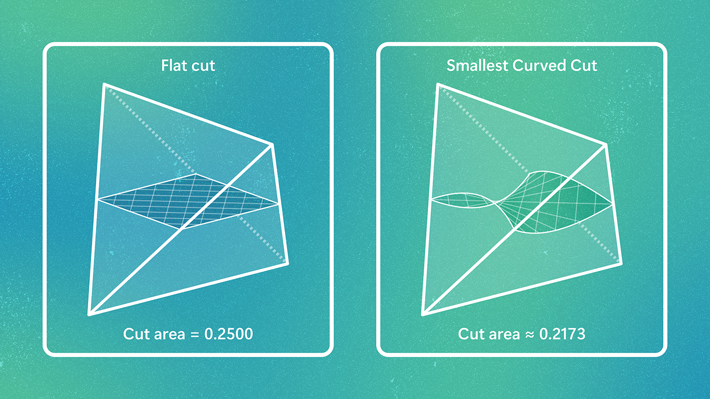 Solving a 31-year-old grand challenge in mathematics – the KLS conjecture
