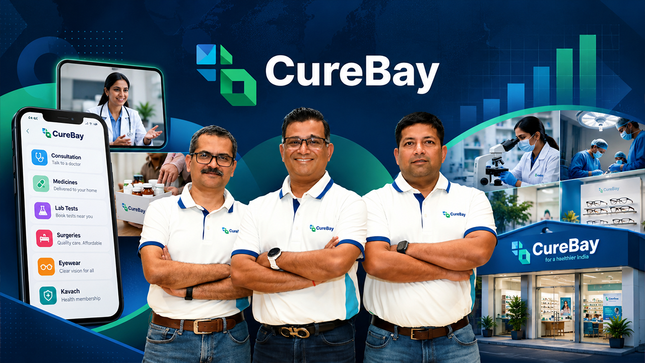 Rural healthcare startup CureBay raises Rs 100 Cr in Pre-Series C led by IvyCap