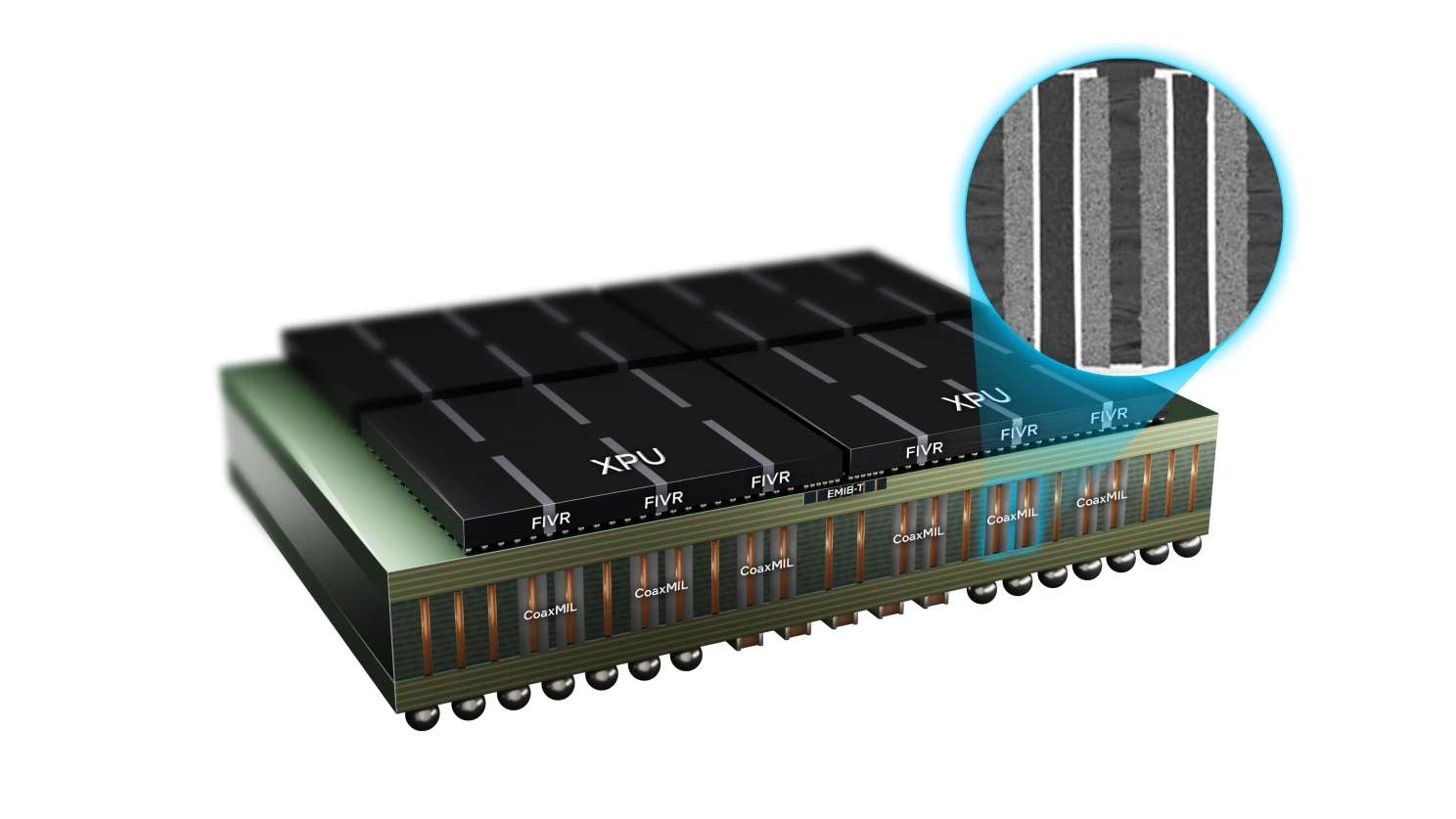 Stacked-Die Multi-Chip Architectures: The Tradeoff Between Scaling And Power Delivery