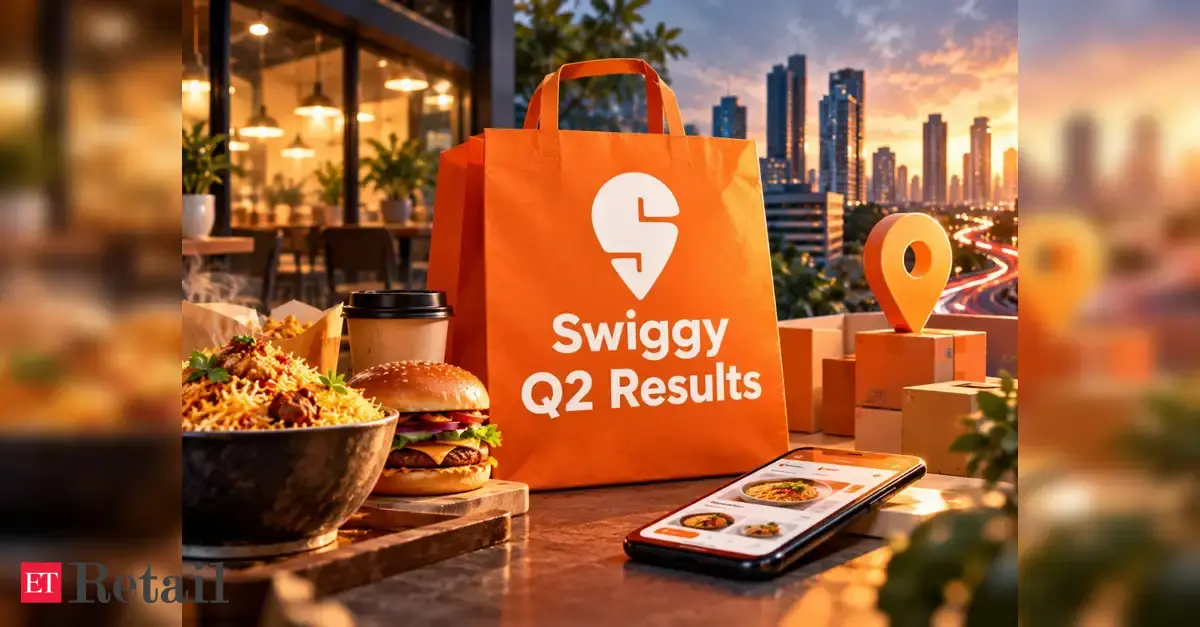 Swiggy Q2 Results: Loss narrows YoY to Rs 922 crore; revenue jumps 36 per cent