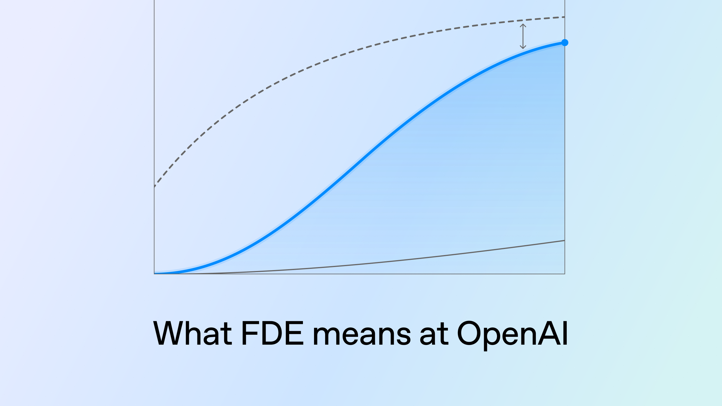 What FDE means at OpenAI