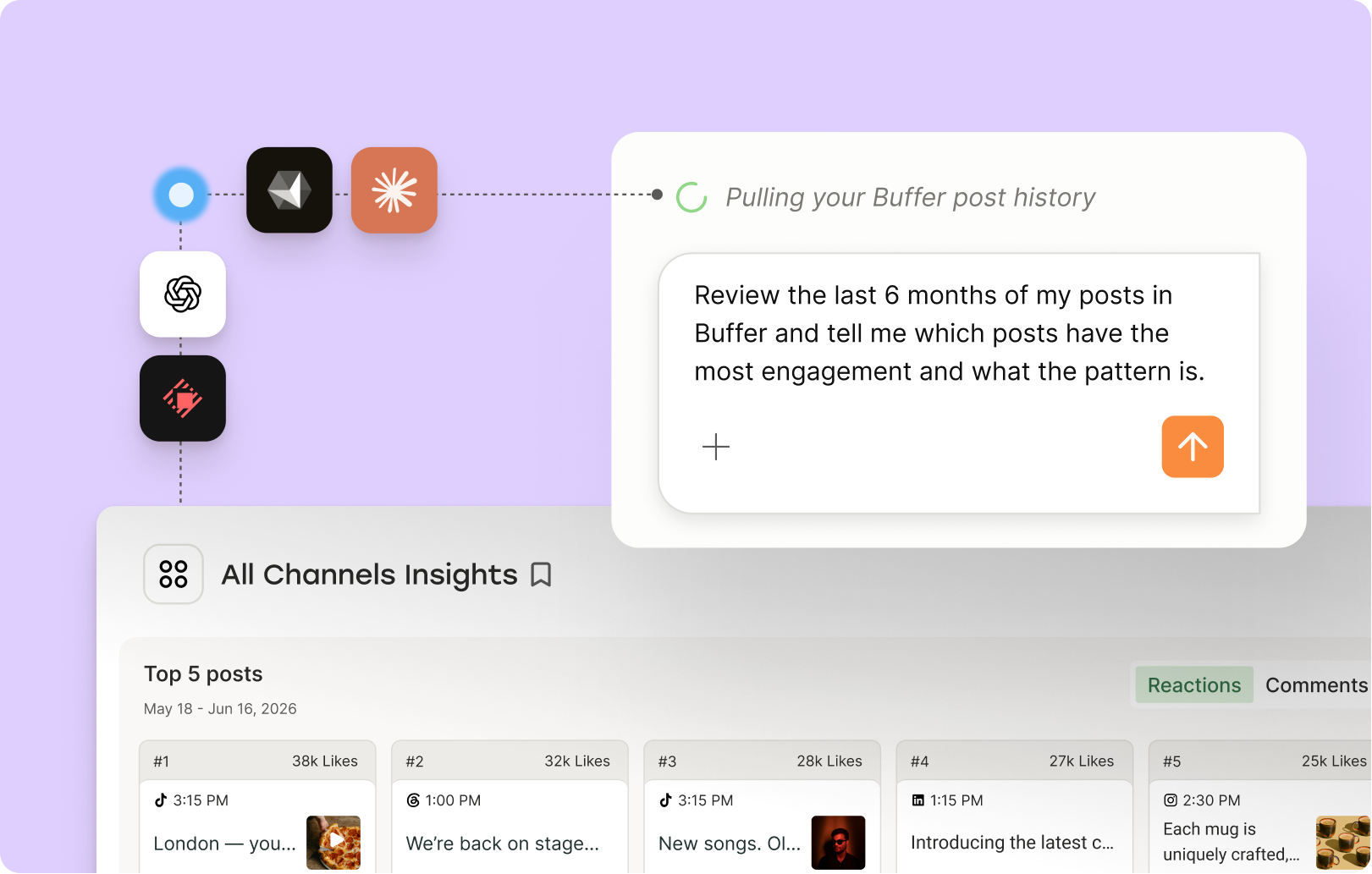 4 Analytics Features in Buffer That I Can't Live Without