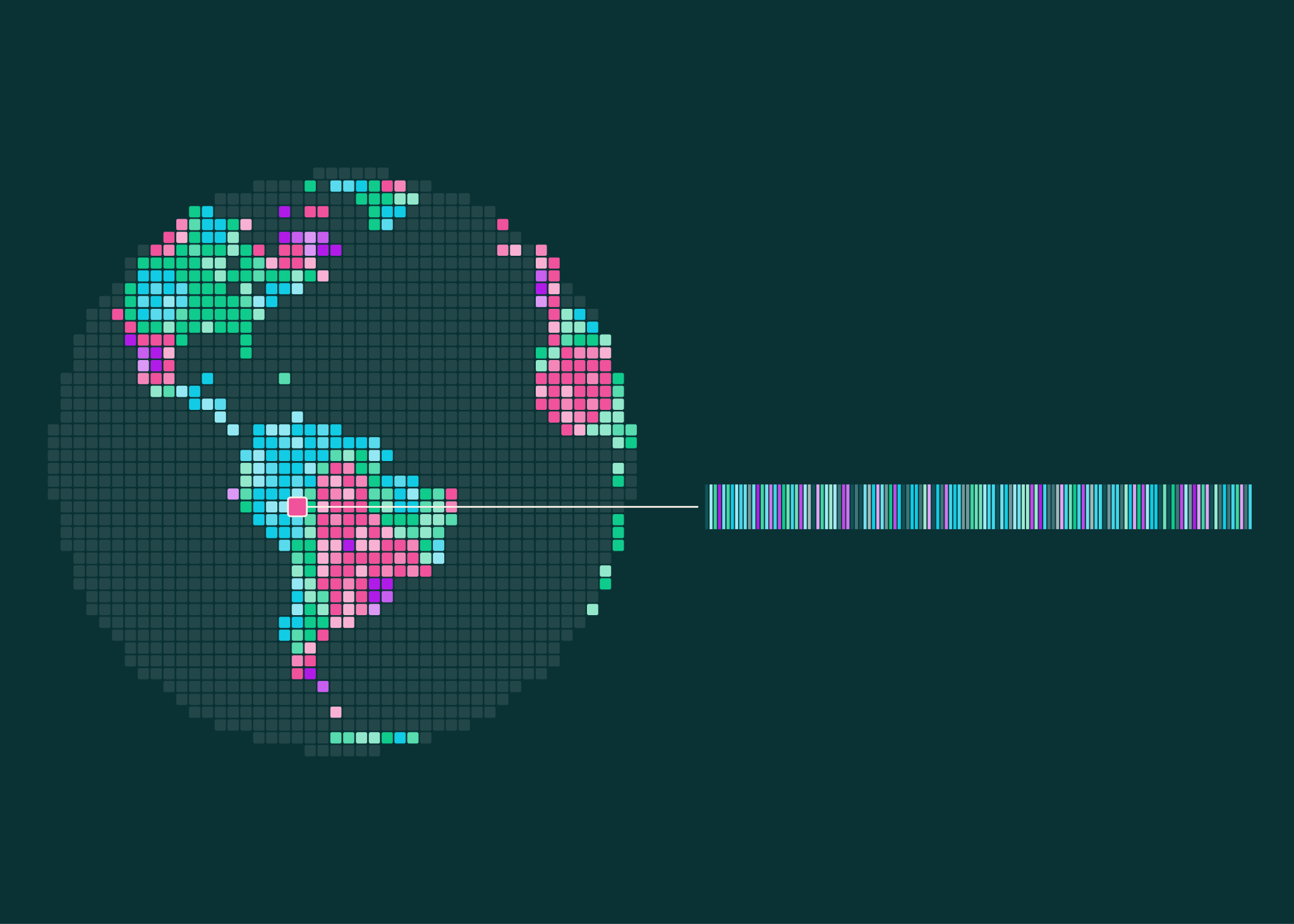 OlmoEarth v1.3: State-of-the-art embeddings for the whole planet