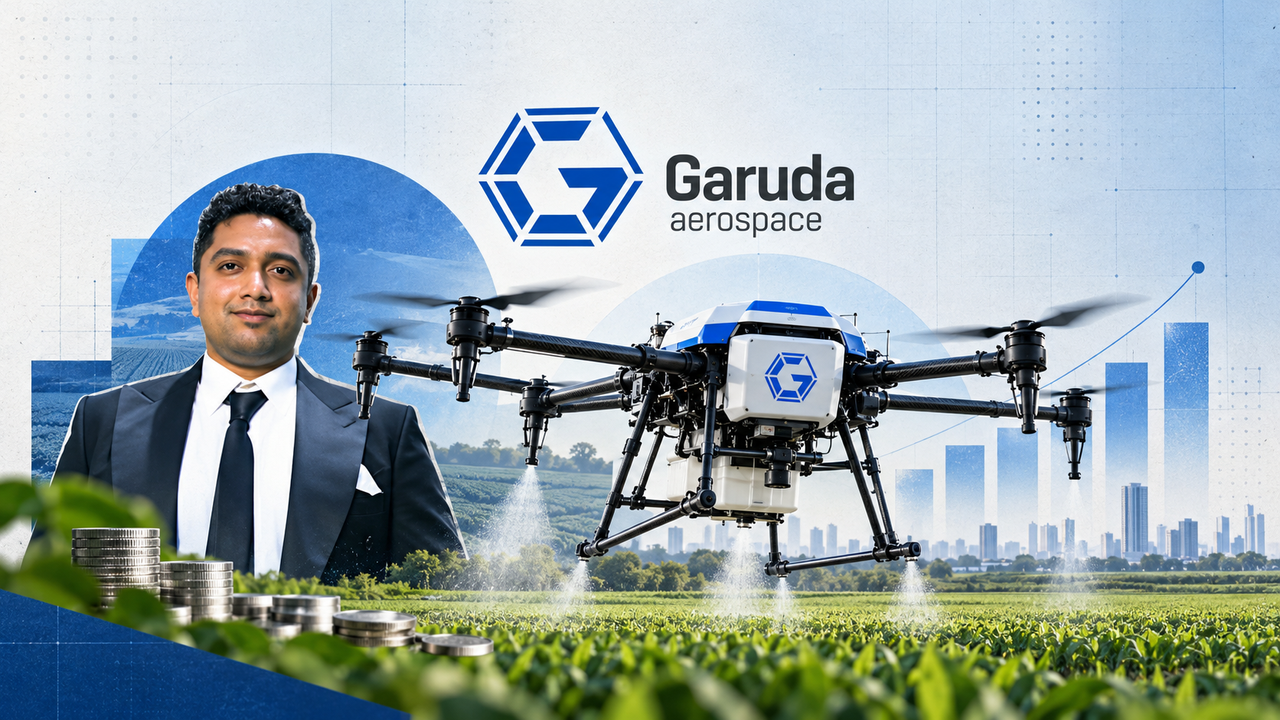 Garuda Aerospace’s FY26 revenue jumps 67% to Rs 206 Cr; profit rise 42%