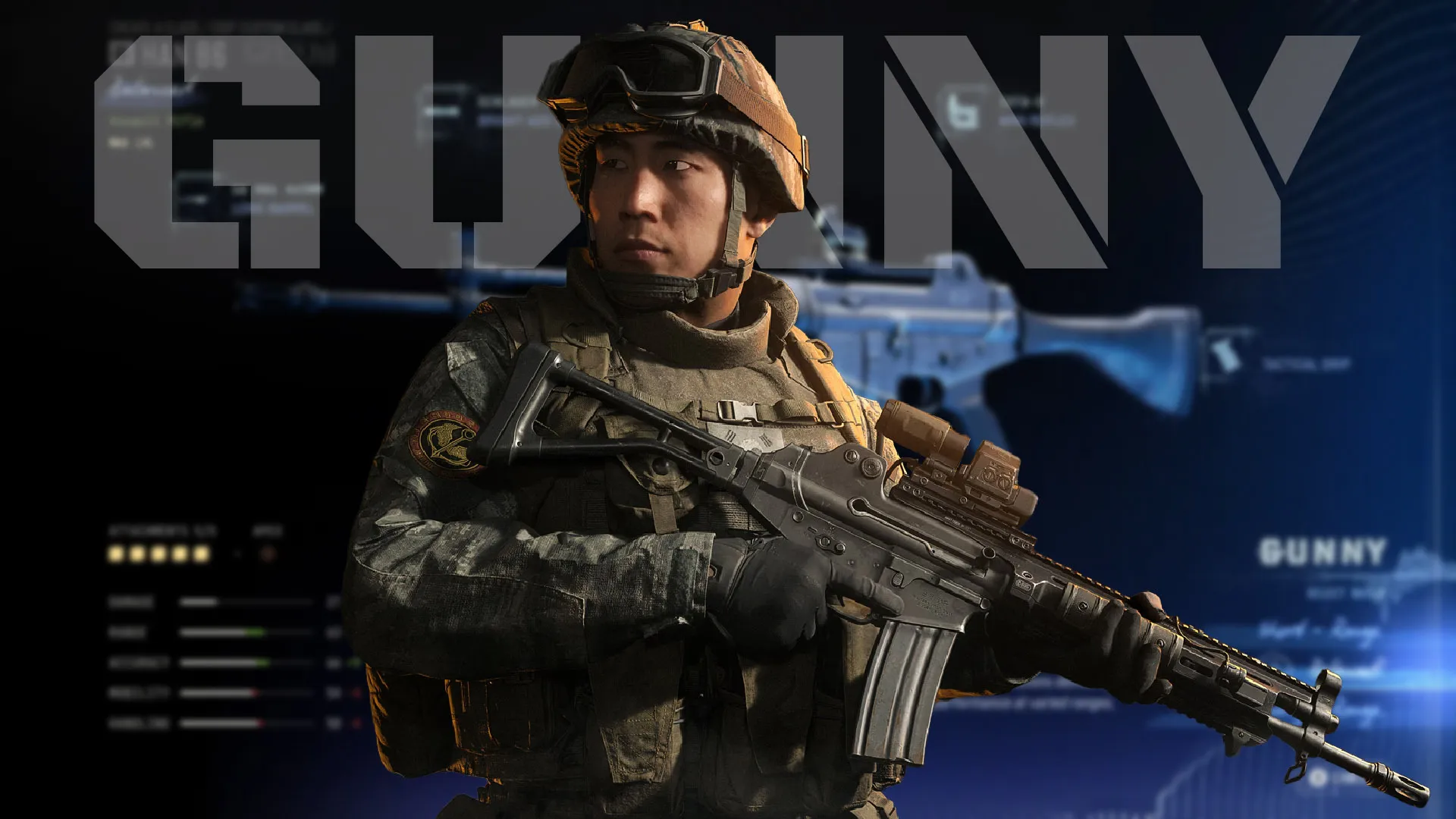CoD MW4: Gunny Loadout System, Explained