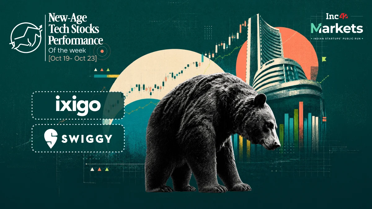 New-Age Tech Stocks Tumble This Week, Swiggy Leads Sell-Off With 24.5% Fall