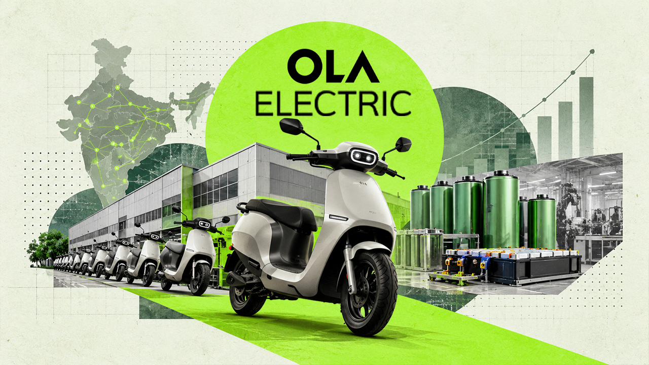 Ola Electric shares rally nearly 20% ahead of Q2 FY27 results