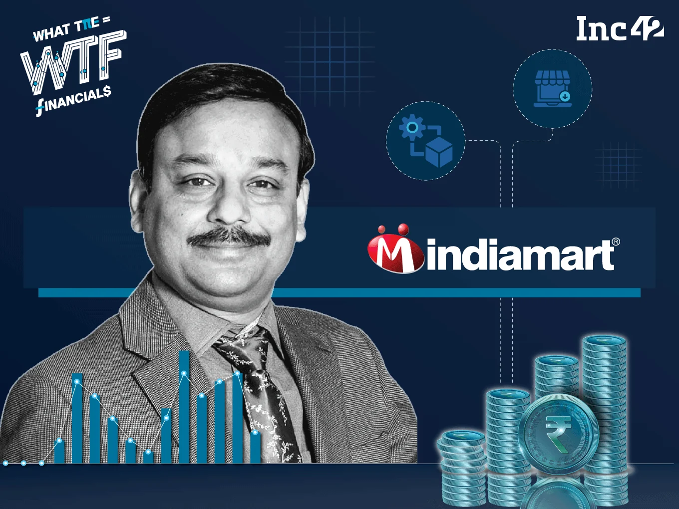 IndiaMART Q2 Profit Rises 10% YoY To ₹91 Cr