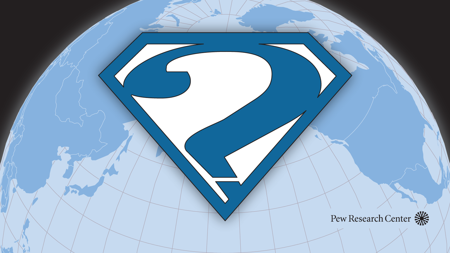 What We Learned From a Survey Experiment About Global ‘Superpowers’