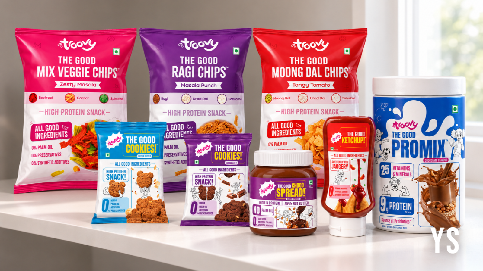 Healthy snack brand Troovy raises Rs 100 Cr in Series B round led by Fireside Ventures