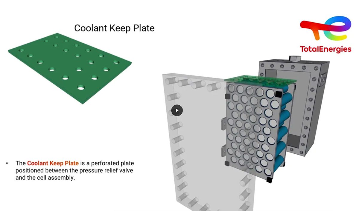 TotalEnergies develops passive Coolant Keep Plate for immersion-cooled batteries
