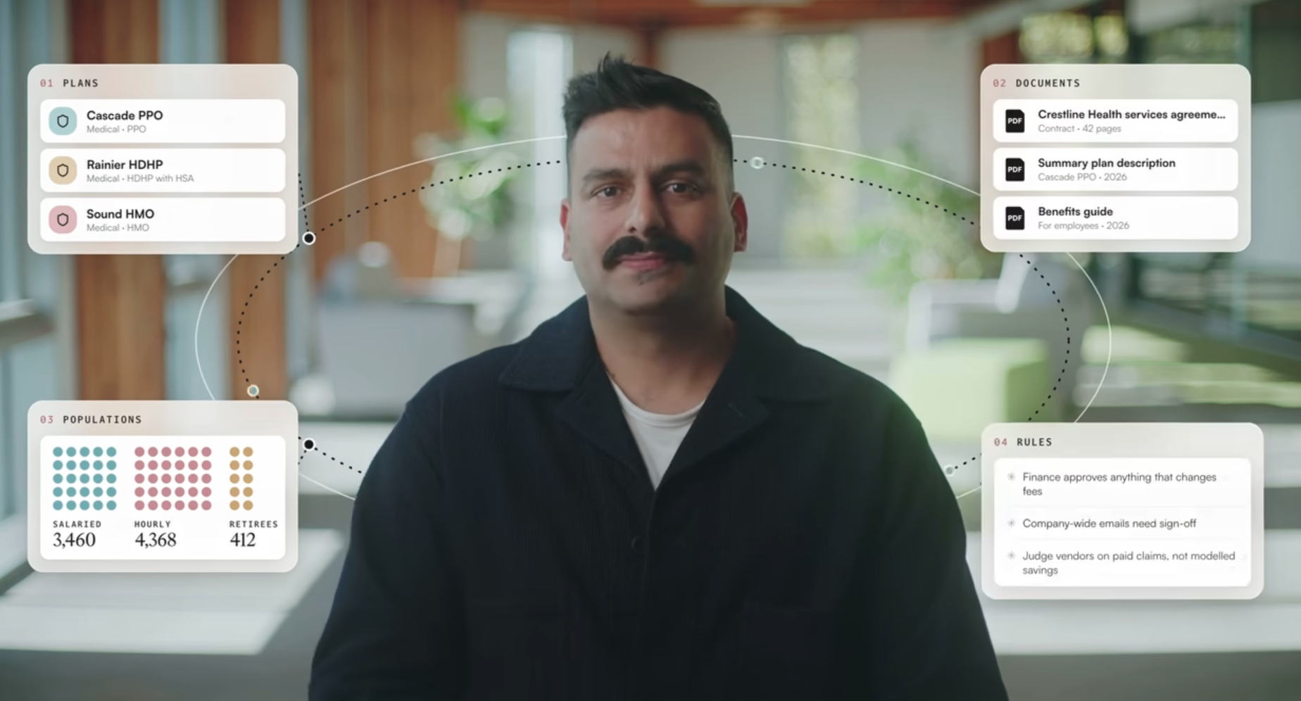 Seattle startup Avante raises $30M to bring AI agents to corporate benefits teams