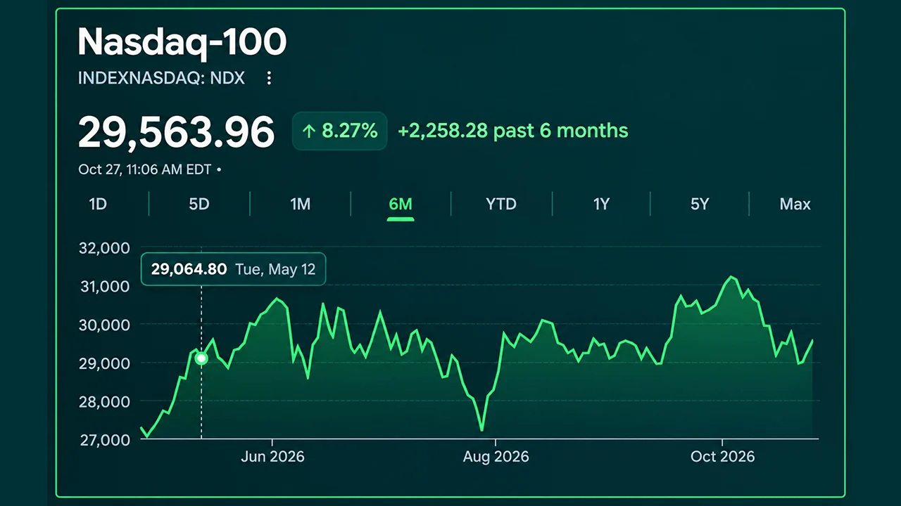 Nasdaq-100 Enters Tokenized Fund Era With Janus Henderson JQQQ