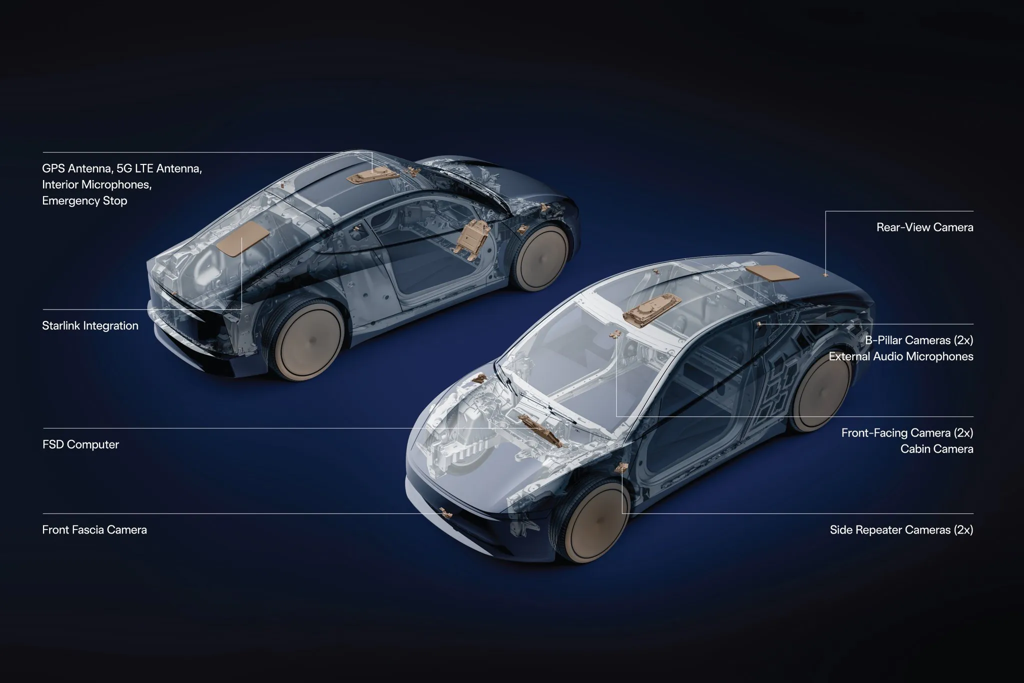Tesla’s Cybercab battery design could make robotaxis even cheaper