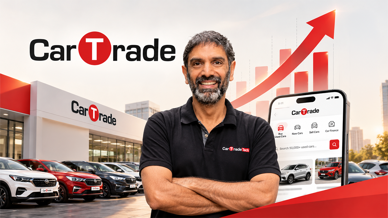 CarTrade posts Rs 213 Cr revenue and Rs 66 Cr profit in Q2 FY27
