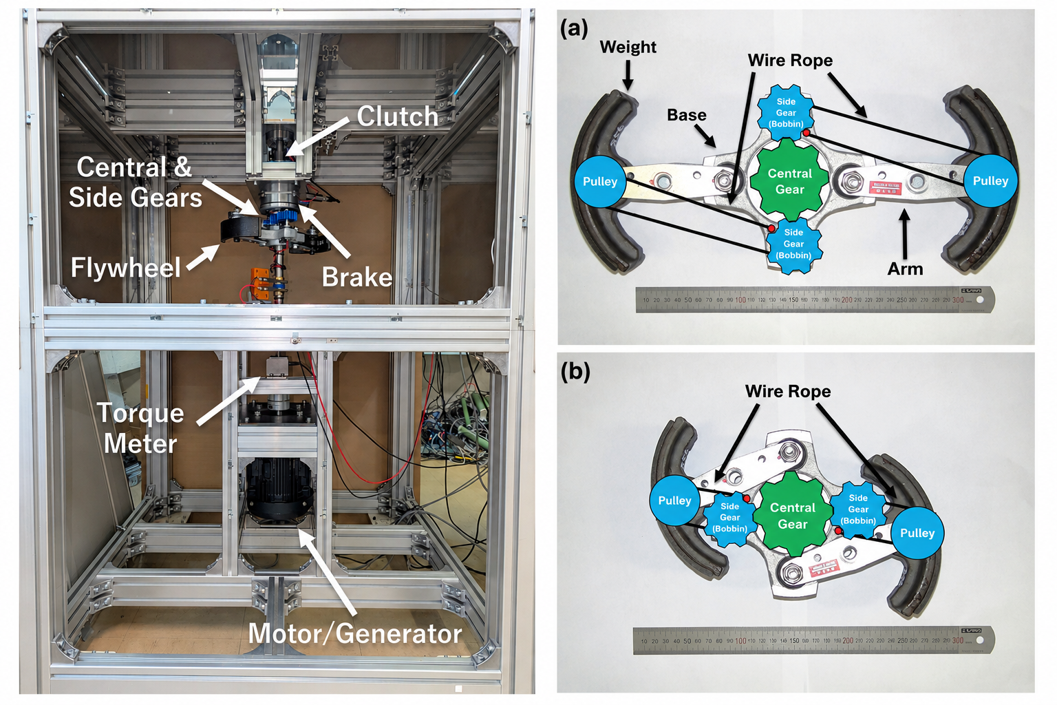New flywheel design could eliminate power converter for grid connection