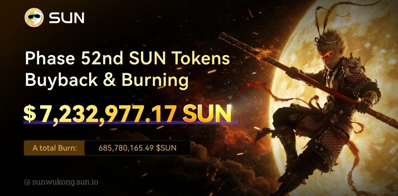 SUN.io Completes 52nd Buyback and Burn: Total SUN Burned Surpasses 685M as SunSwap Accelerates Ecosystem Integrations