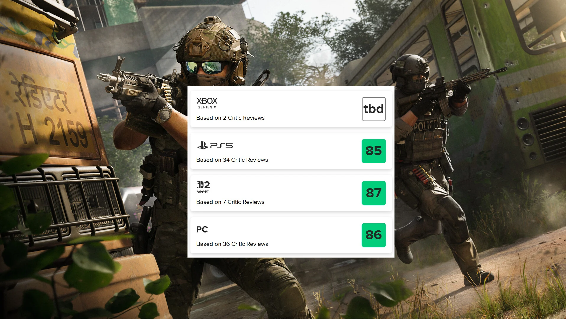 Xbox Says It Has To Fix Its Review Code System After Missing Modern Warfare 4 Metacritic Score