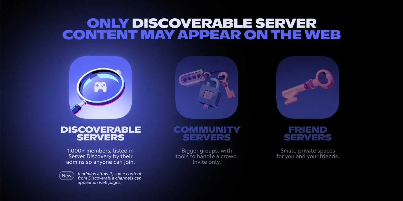 Public Discord messages might start showing up in Google Search, unless users opt out