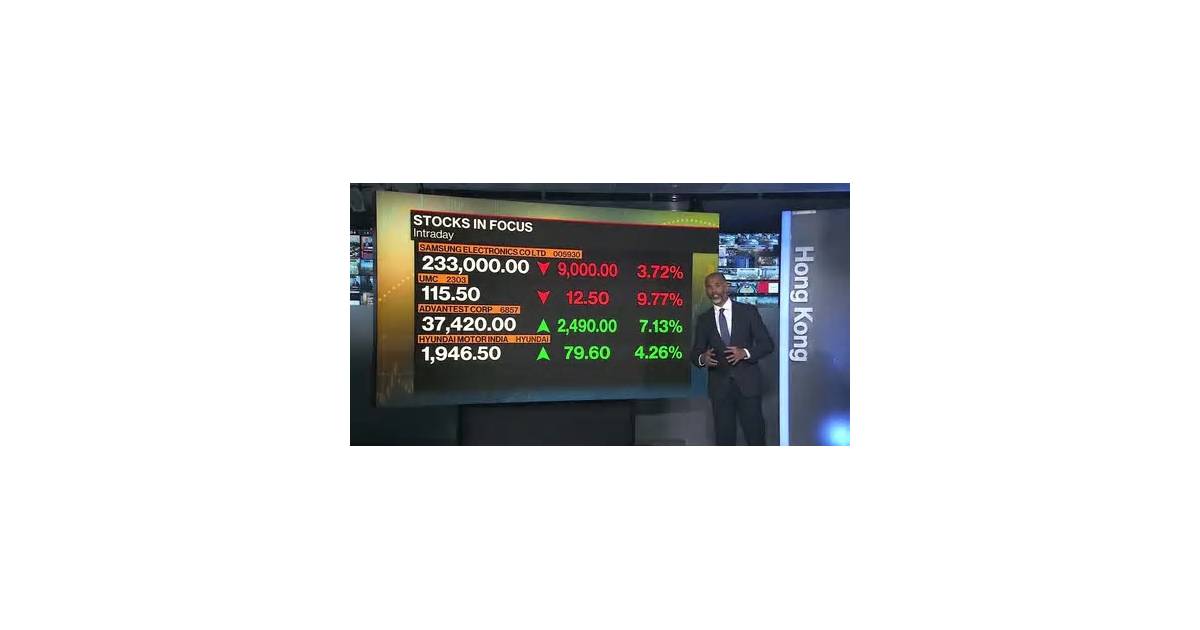 Tech Rally Stalls as Alphabet, Samsung Disappoint