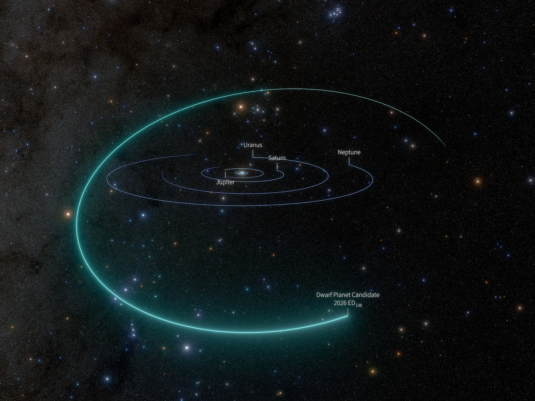 Astronomers Discover a Possible New Dwarf Planet in Our Solar System
