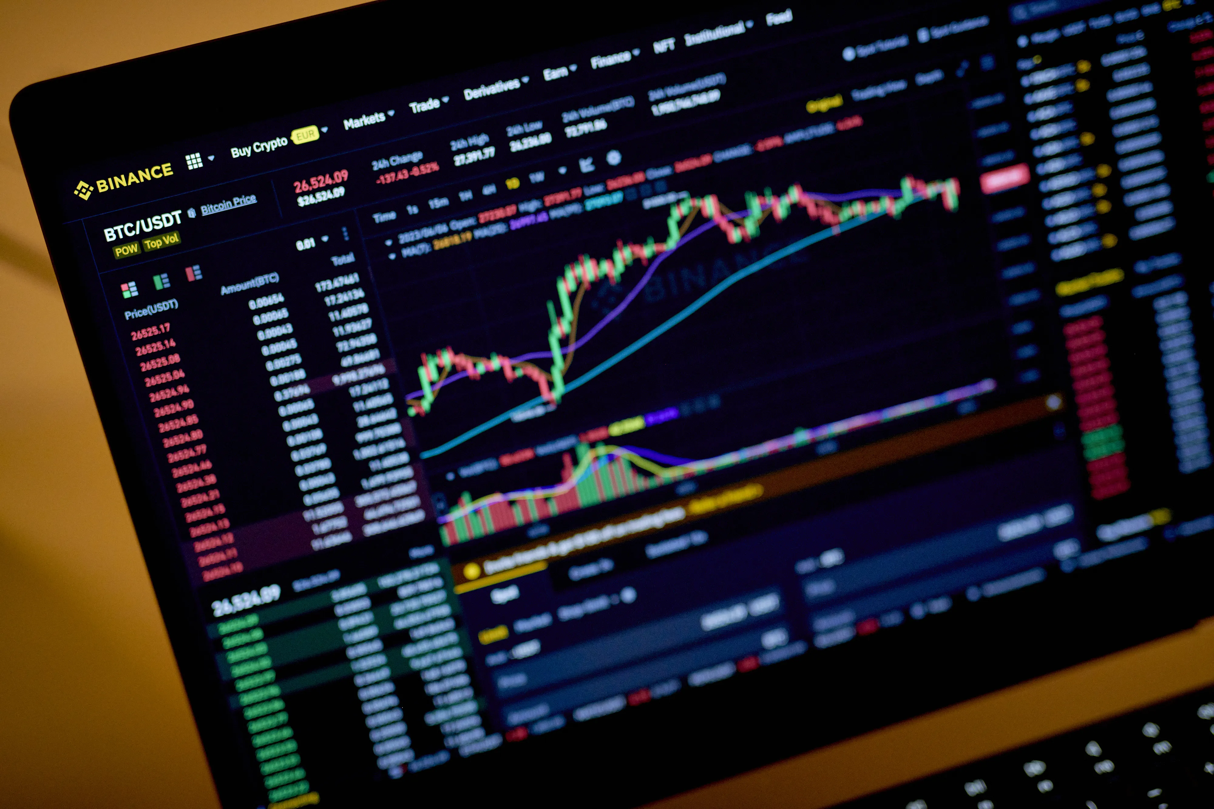 Binance pauses withdrawals as hackers suspected of stealing billions in crypto