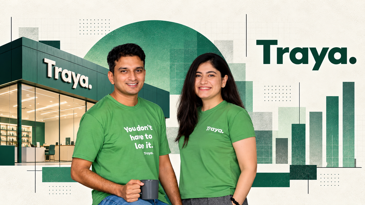 Traya nears Rs 600 Cr revenue in FY26, posts Rs 30 Cr loss