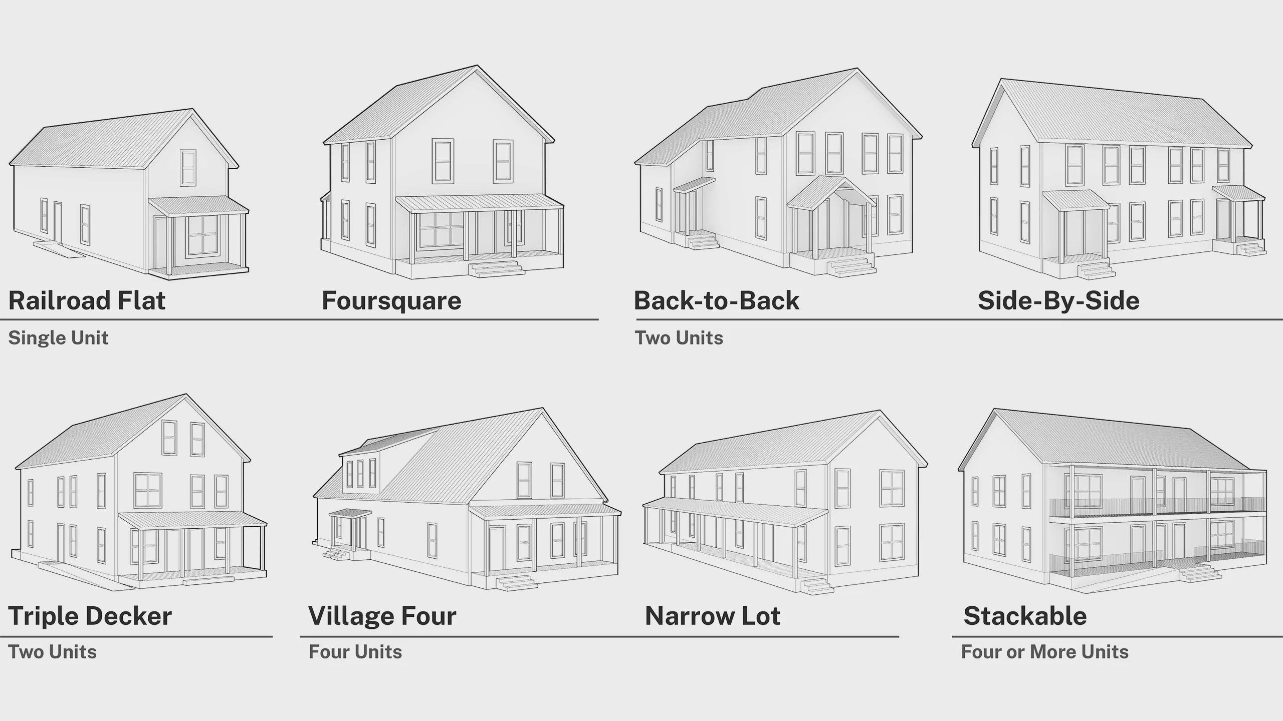 Forget Zillow. Vermonters are fighting the housing crisis with catalogs