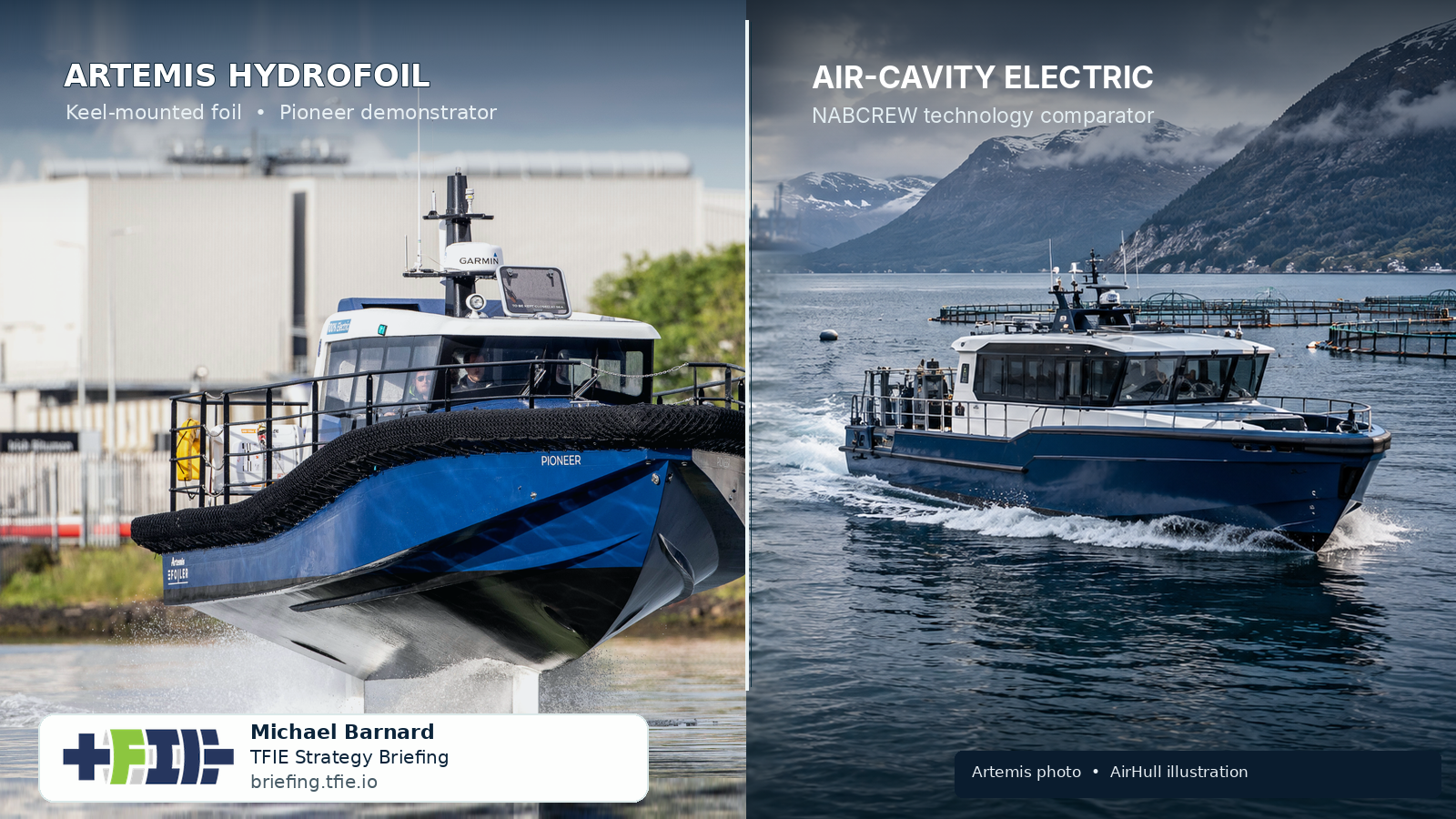 Electric Hydrofoils Save Energy, But Do They Earn Their Price?
