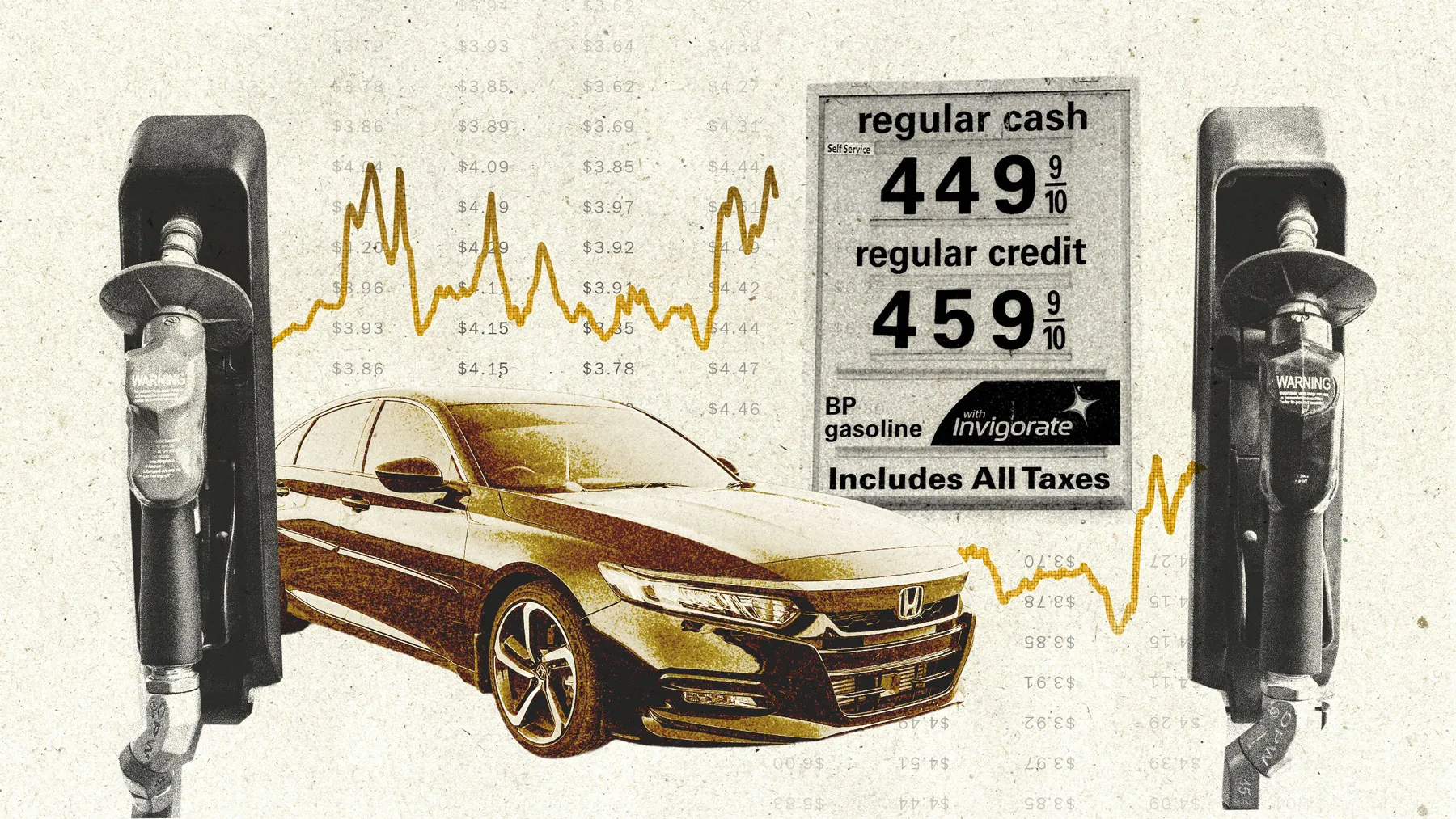 Gas Prices Are High Now, but for Many Americans They Were Even Higher in the Past