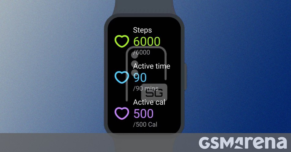 Samsung Galaxy Fit4 leaks, key features revealed
