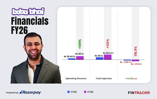 boba financial-01