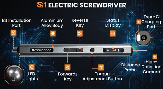 This smart screwdriver uses a camera and AI to identify screws and set torque automatically