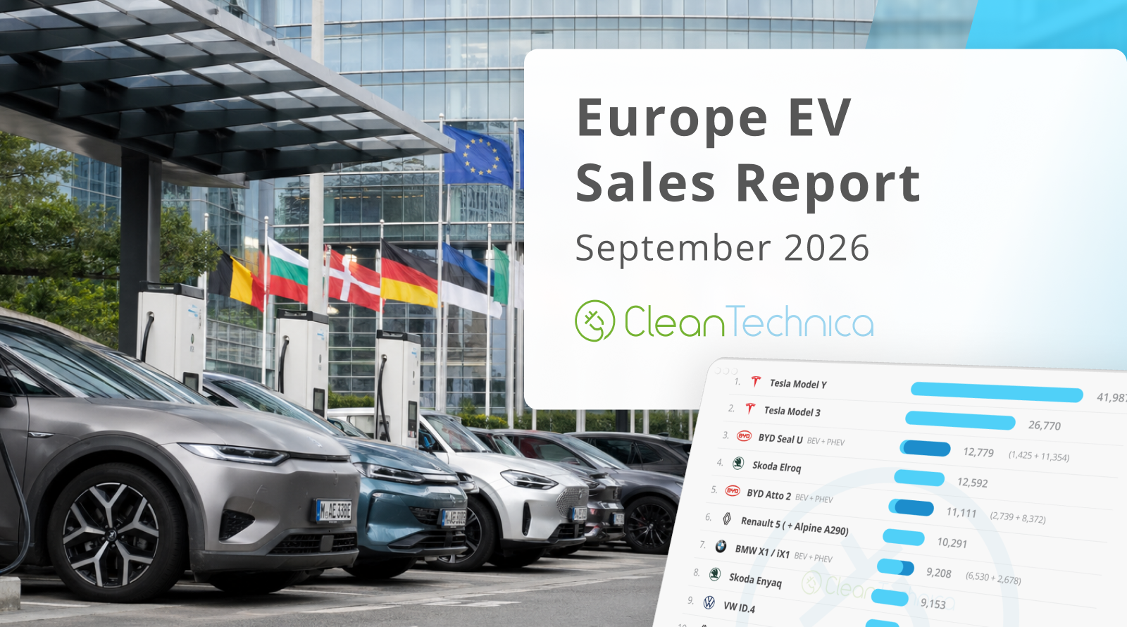 Record Demand Catches (Some) OEMs with Their Pants Down — Europe September 2026